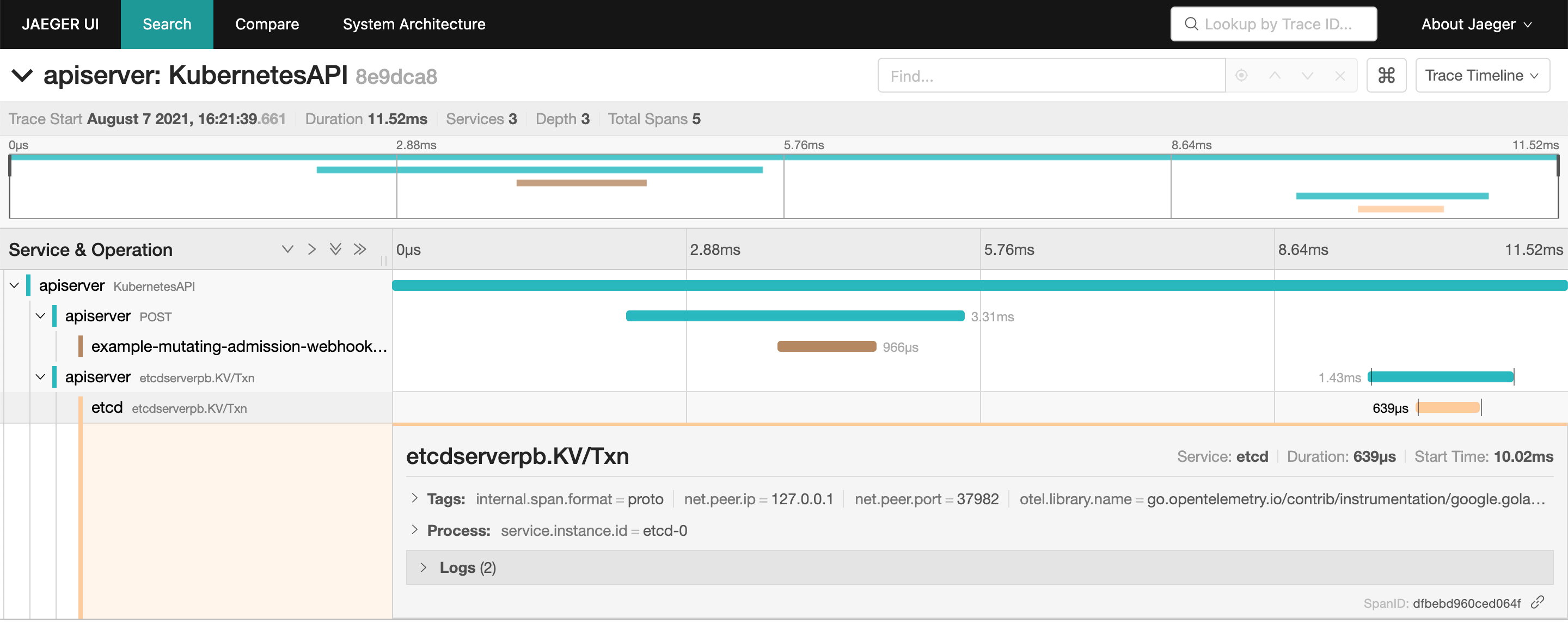Jaeger screenshot showing API server, admission webhook, and etcd trace Jaeger screenshot showing API server, admission webhook, and etcd trace